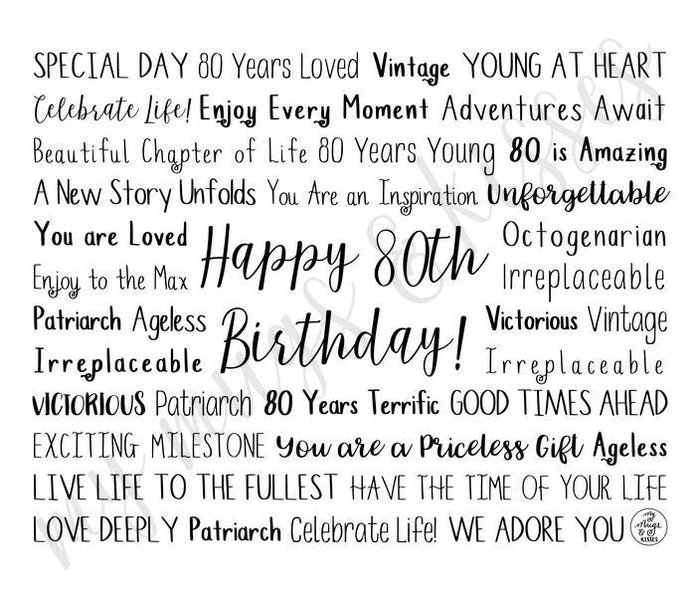 80th Birthday Travel Mug