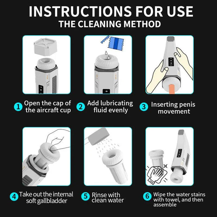 Step-by-step usage and cleaning instructions for a male automatic stroker device.