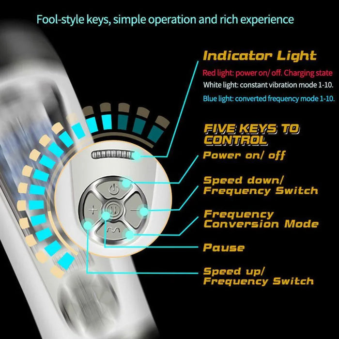 Close-up of automatic thrusting device control panel with labeled buttons and indicator lights