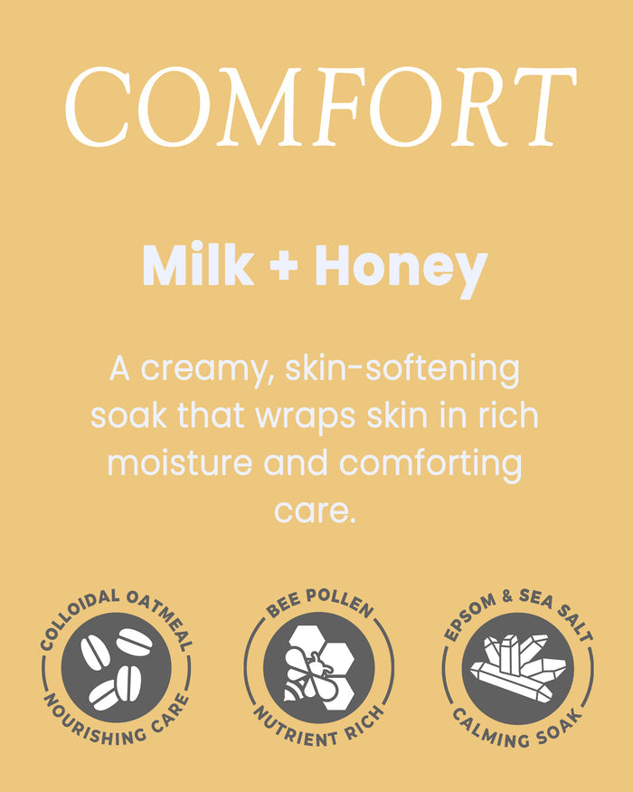 Bath Milk | Milk & Honey - Rustic Strength