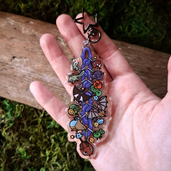 Critter Trinket Collection Keychain
