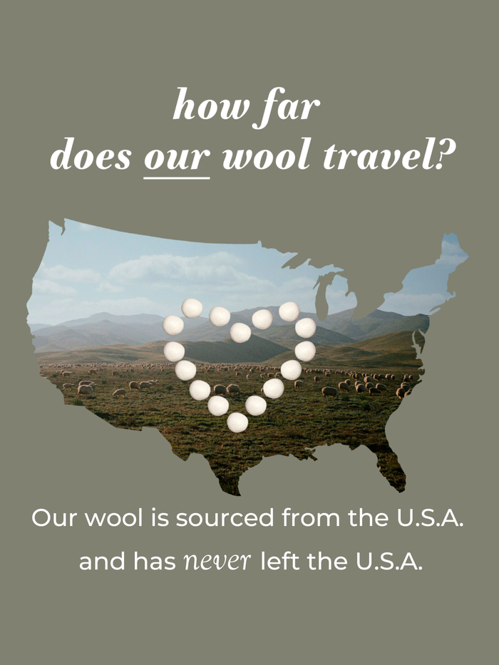 Graphic titled "How far does our wool travel?" showing a map of the U.S. filled with a photo of sheep grazing, with wool balls forming a heart shape. Caption: our wool is sourced from the U.S.A. and has never left the U.S.A.