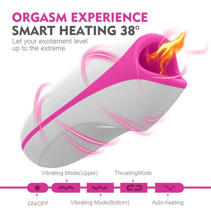 White and pink male pleasure device with smart heating, vibration, and thrust modes shown.
