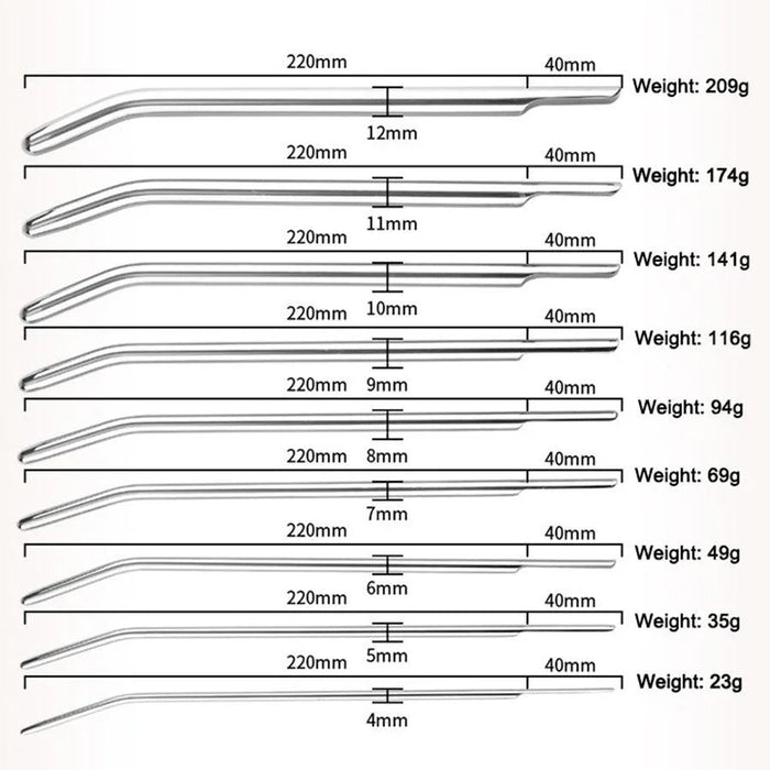 urethral sounding