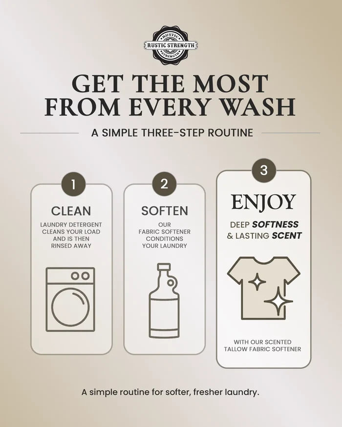 Rustic Strength - Get the most from every wash. A simple three-step routine: 1. Clean: laundry detergent cleans your load and is then rinsed away. 2. Soften: our fabric softener conditions your laundry. 3. Enjoy: deep softness and lasting scent with our scented tallow fabric softener. A simple routine for softer, fresher laundry.