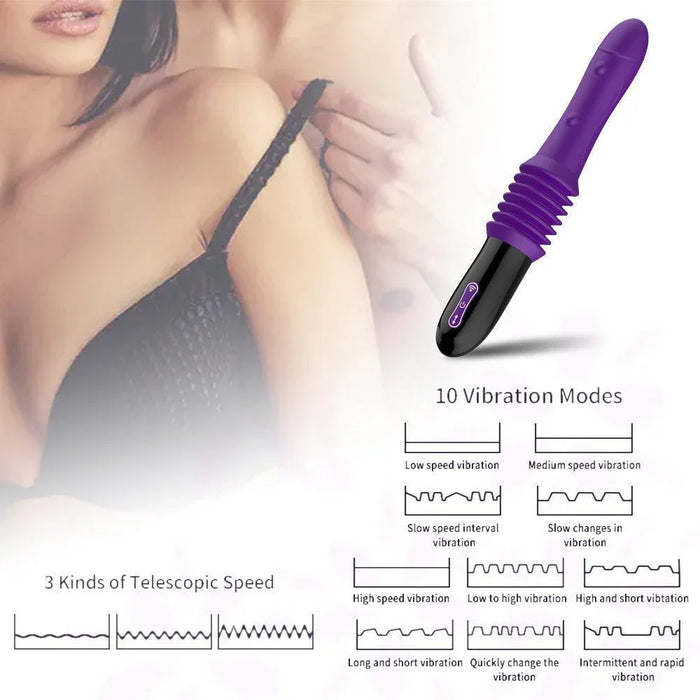 Purple thrusting vibrator with remote control, shown with vibration and speed modes chart.