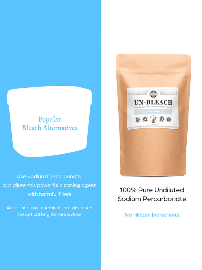 Rustic Strength Comparison Graphic - Left: a tub labeled "Popular bleach alternatives," which dilute sodium percarbonate with harmful fillers and undisclosed chemicals like optical brighteners and dyes. Right: a pouch of Un-Bleach: 100% pure, undiluted sodium percarbonate with no hidden ingredients.