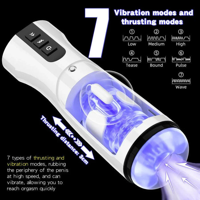 thrusting sex toy