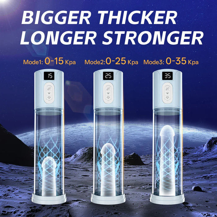 penis pump for imtotence