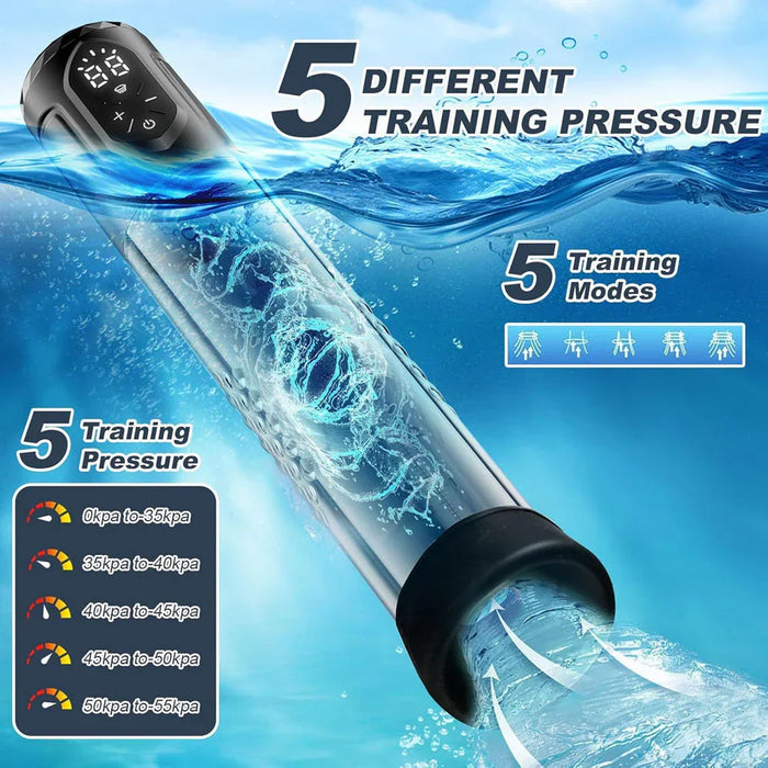 penis extension toy