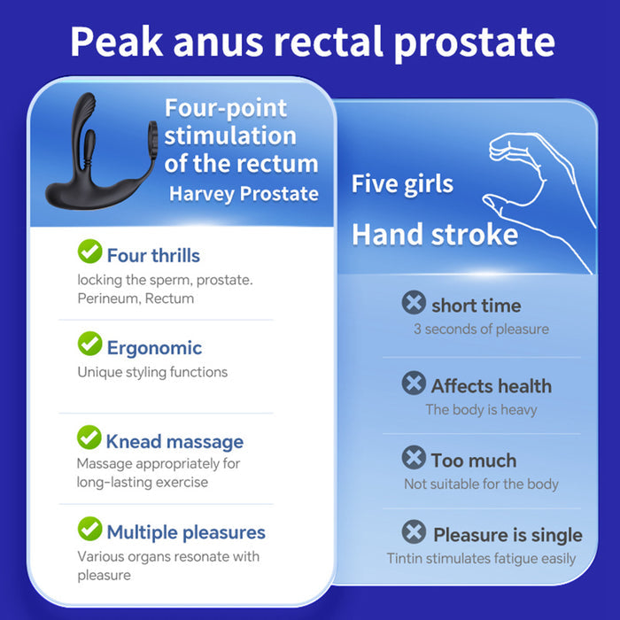anal toy for men