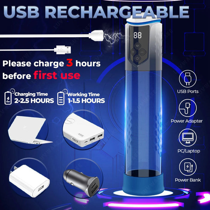 erectile dysfunction pump