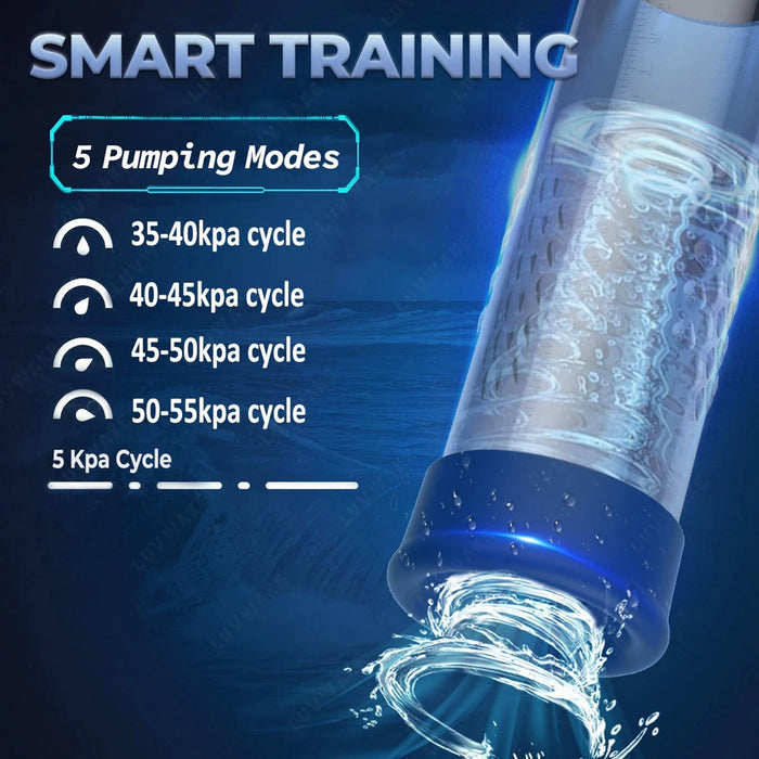 automatic penis pump